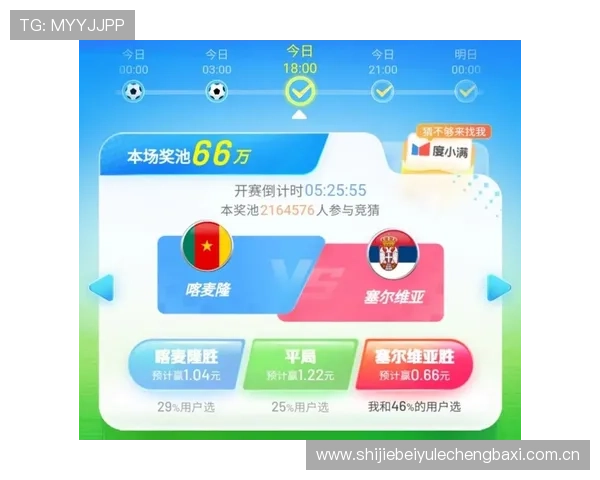 世界杯赛场天气情况实时更新:塞内加尔与伊拉克比赛现场天气对比分析 世界杯赛场天气情况实时更新:塞内加尔与伊拉克比赛现场天气对比分析